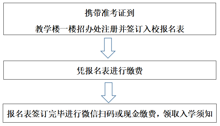 微信截图_20220718101452